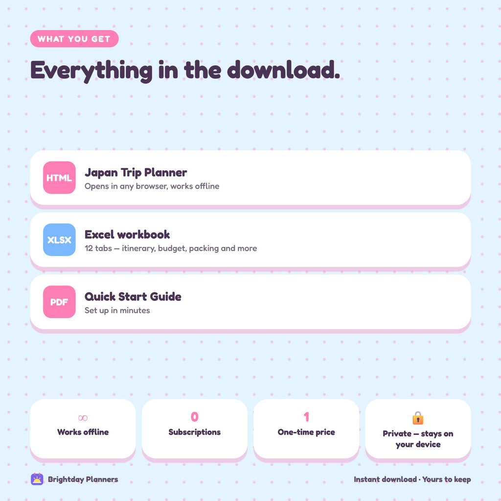 Japan Travel Planner — Everything in the download