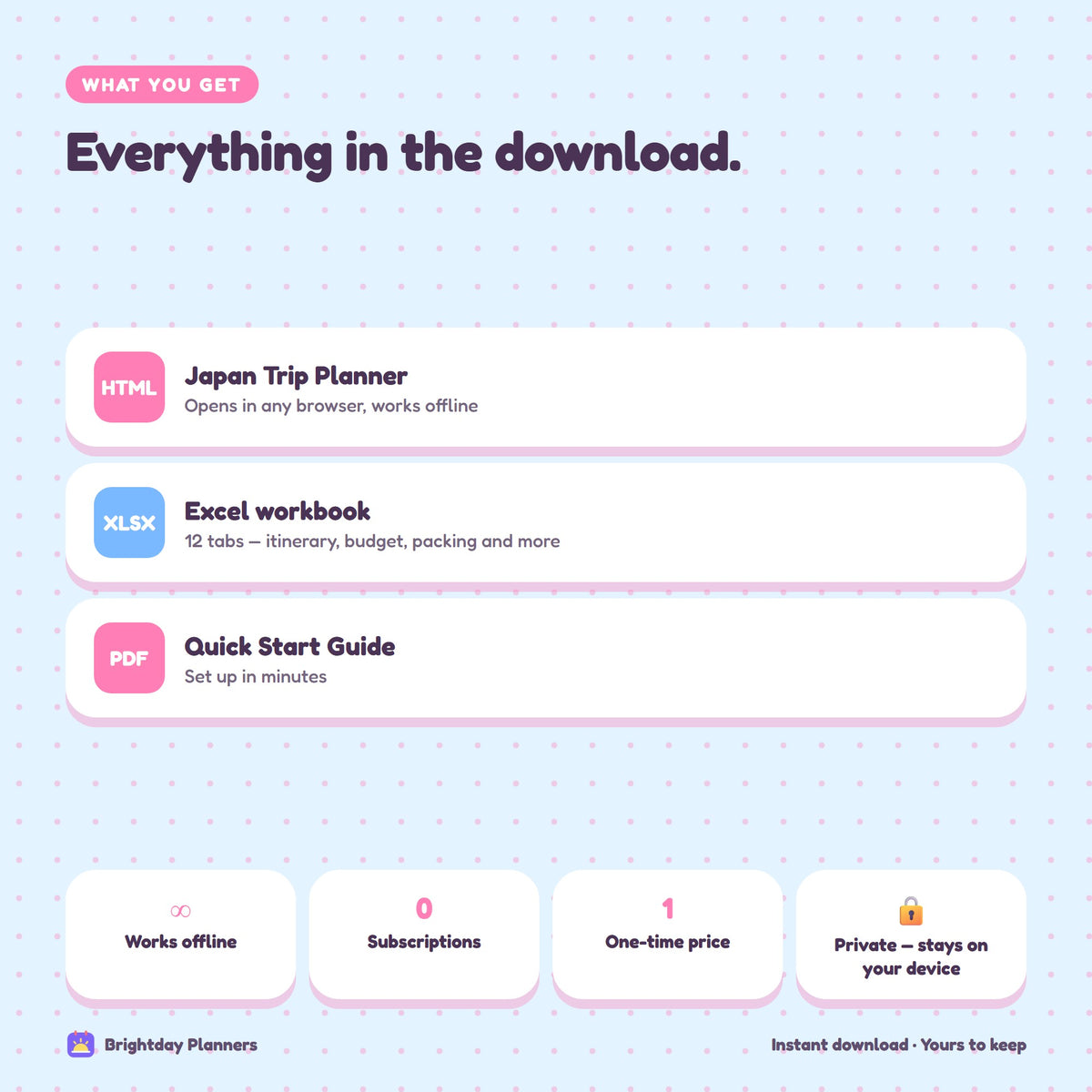 Japan Travel Planner — Everything in the download